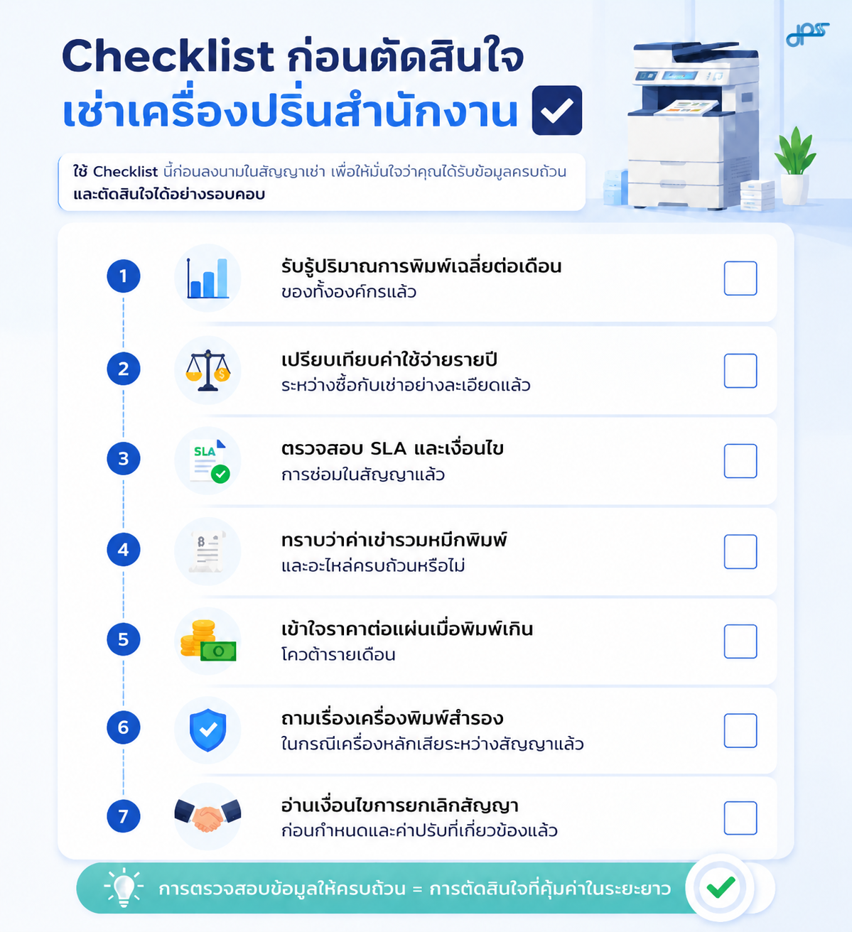Checklist ก่อนตัดสินใจเช่าเครื่องปริ้นสำนักงาน